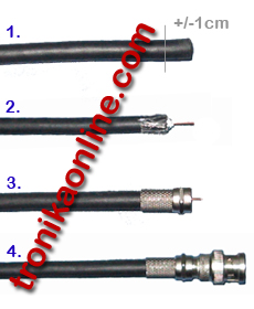 Cara pemasangan Konektor BNC/RCA Drat (RG-6 Cable)
